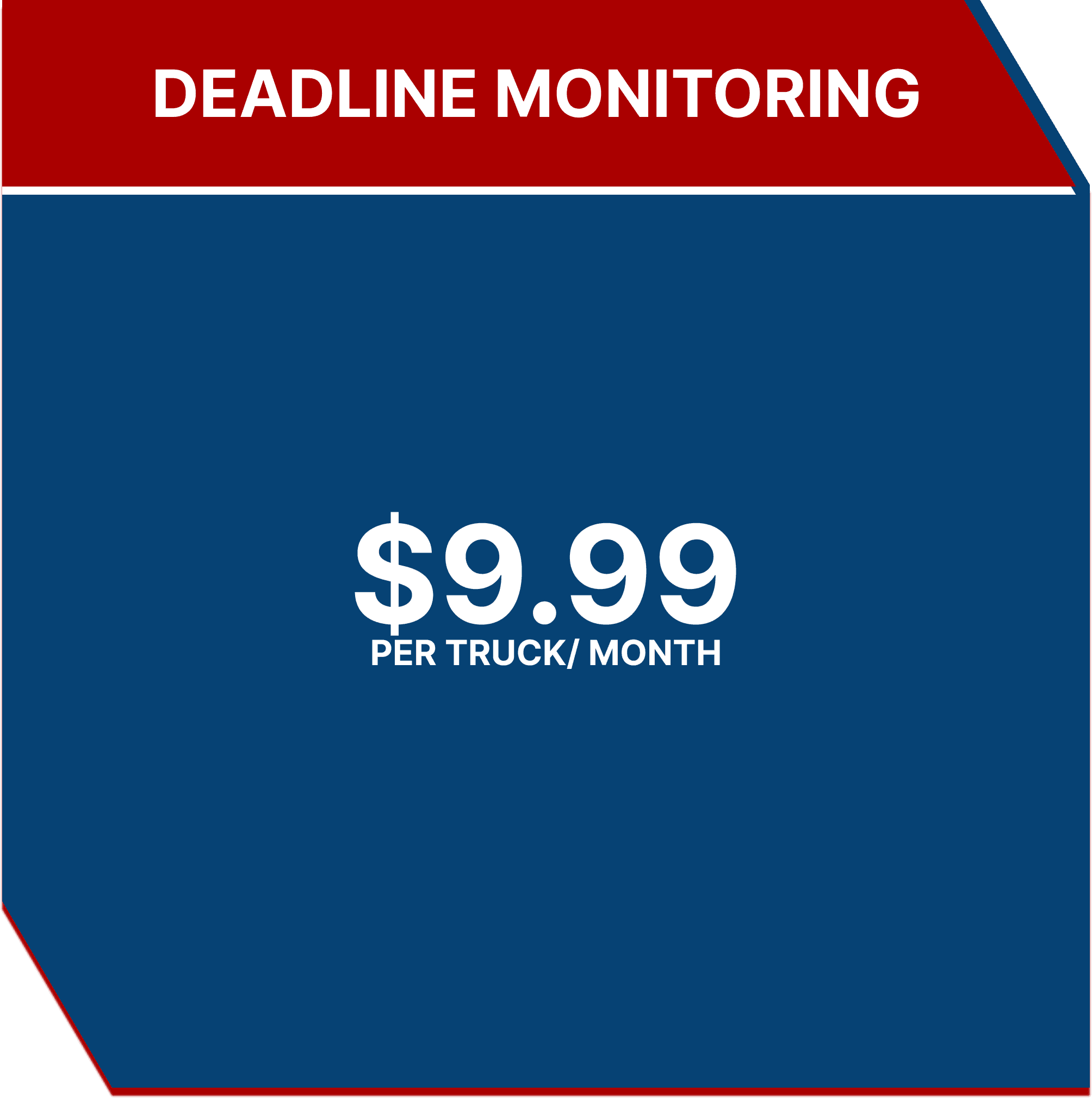 Deadline Monitoring