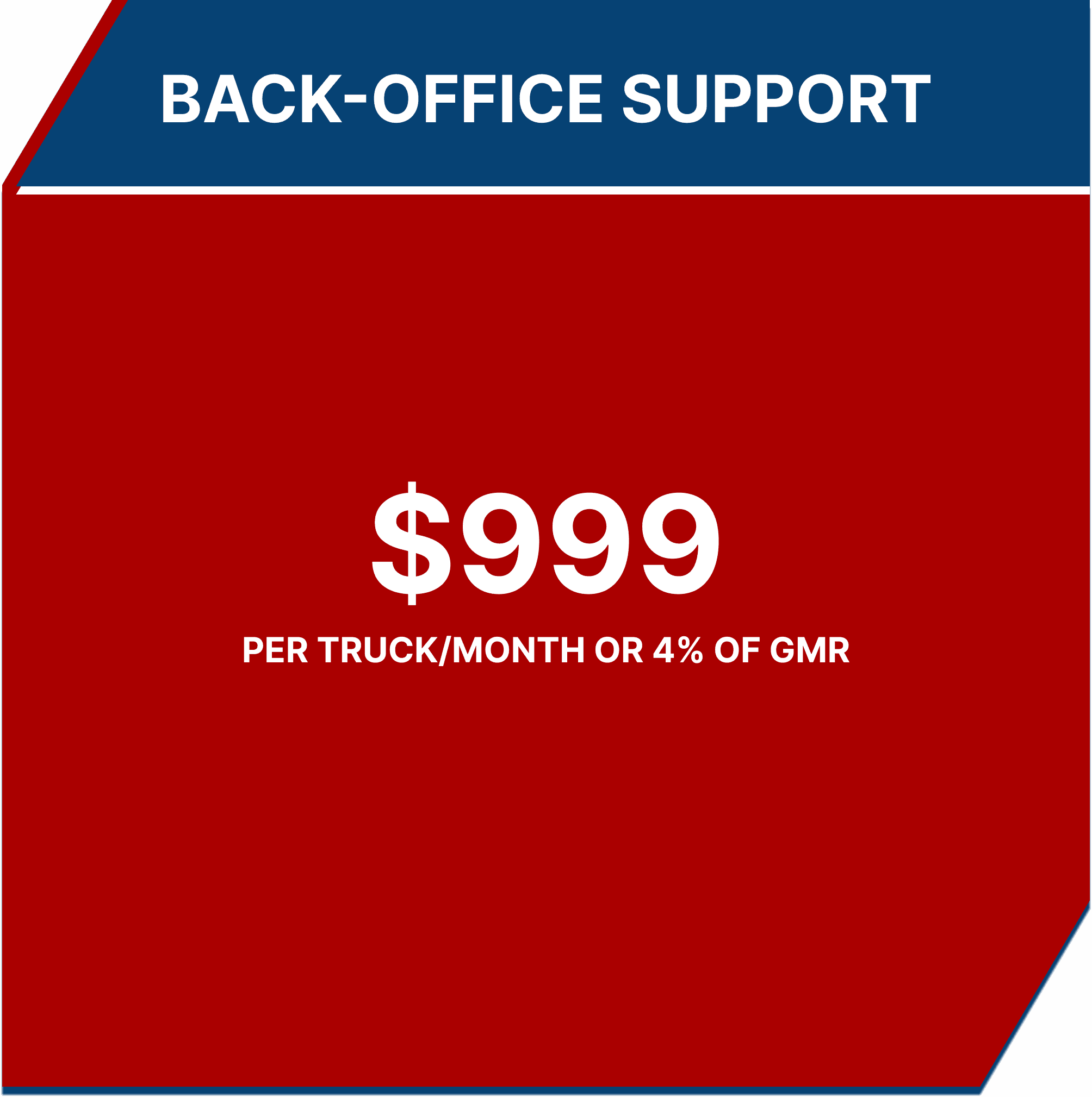 Dispatch Services Plan