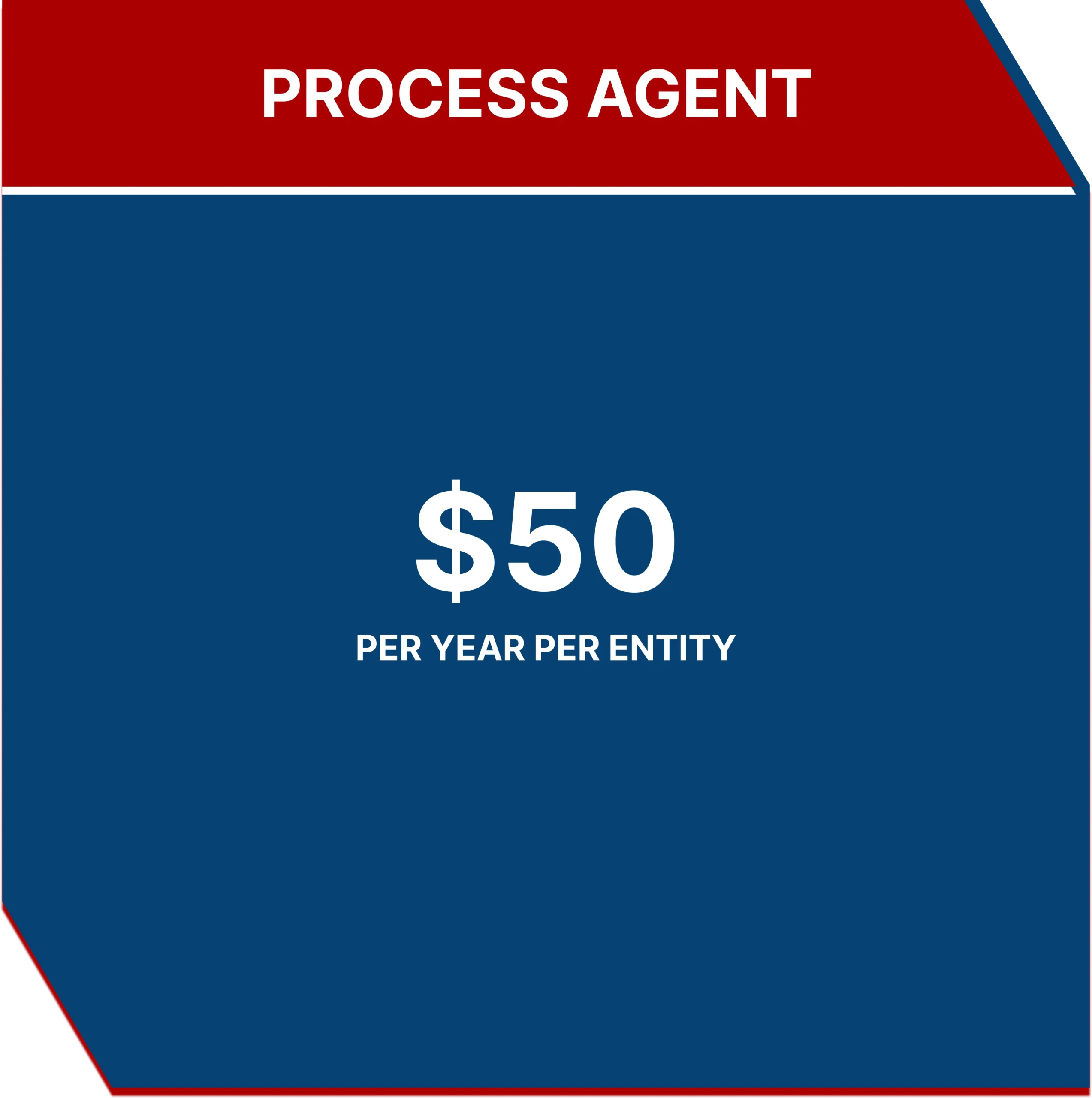 Process Agent Services